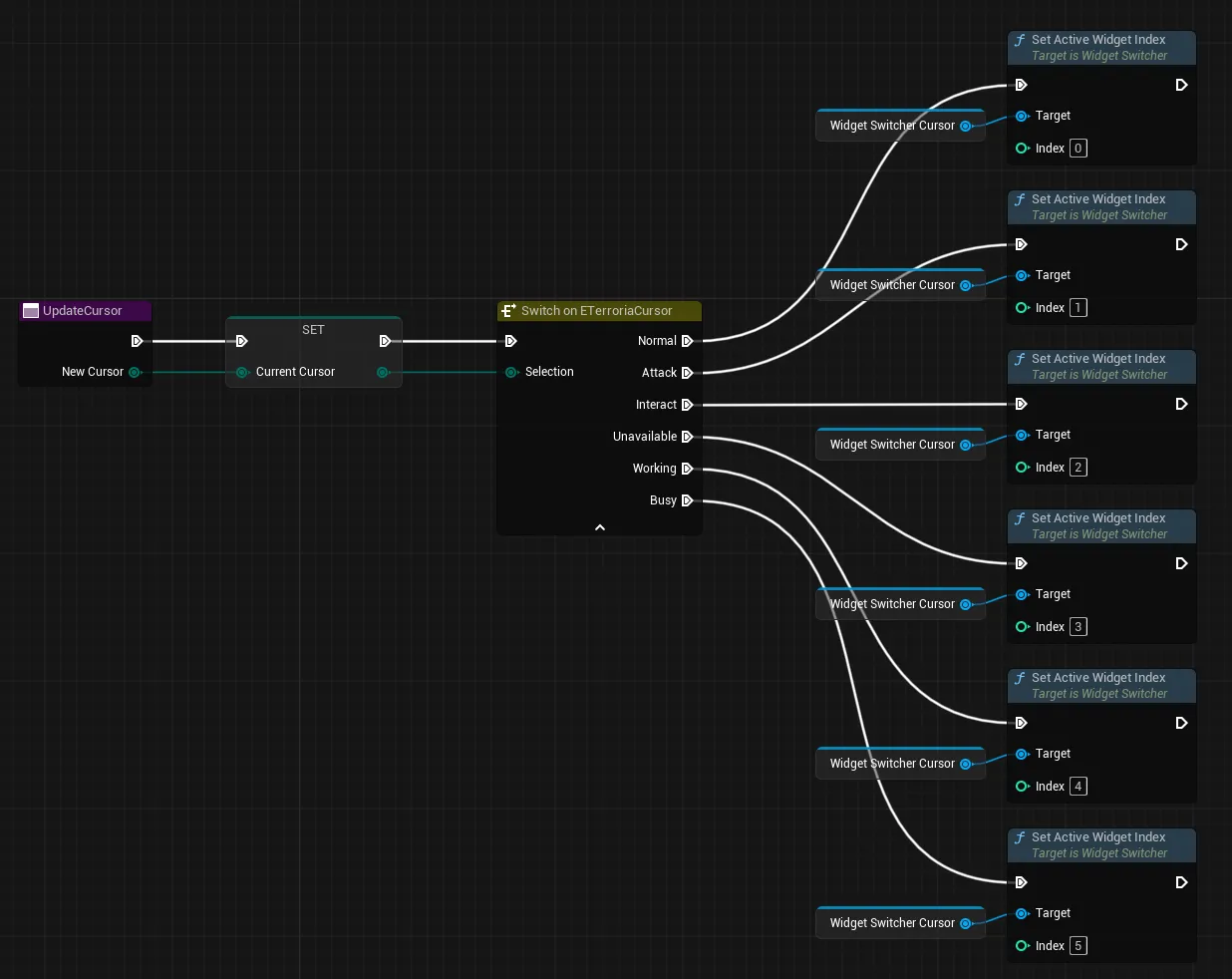 Fig 7. UpdateCursor 코드 fig7