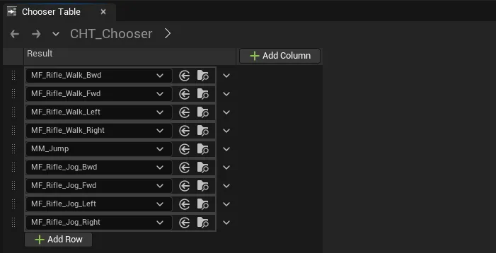 Fig 4. 초기 Chooser Table - Result 열만 애니메이션 에셋으로 채워주세요
