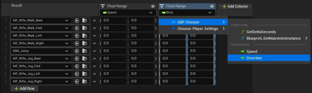 Fig 5. Float Range 컬럼의 Bind — ABP 프로퍼티 연결