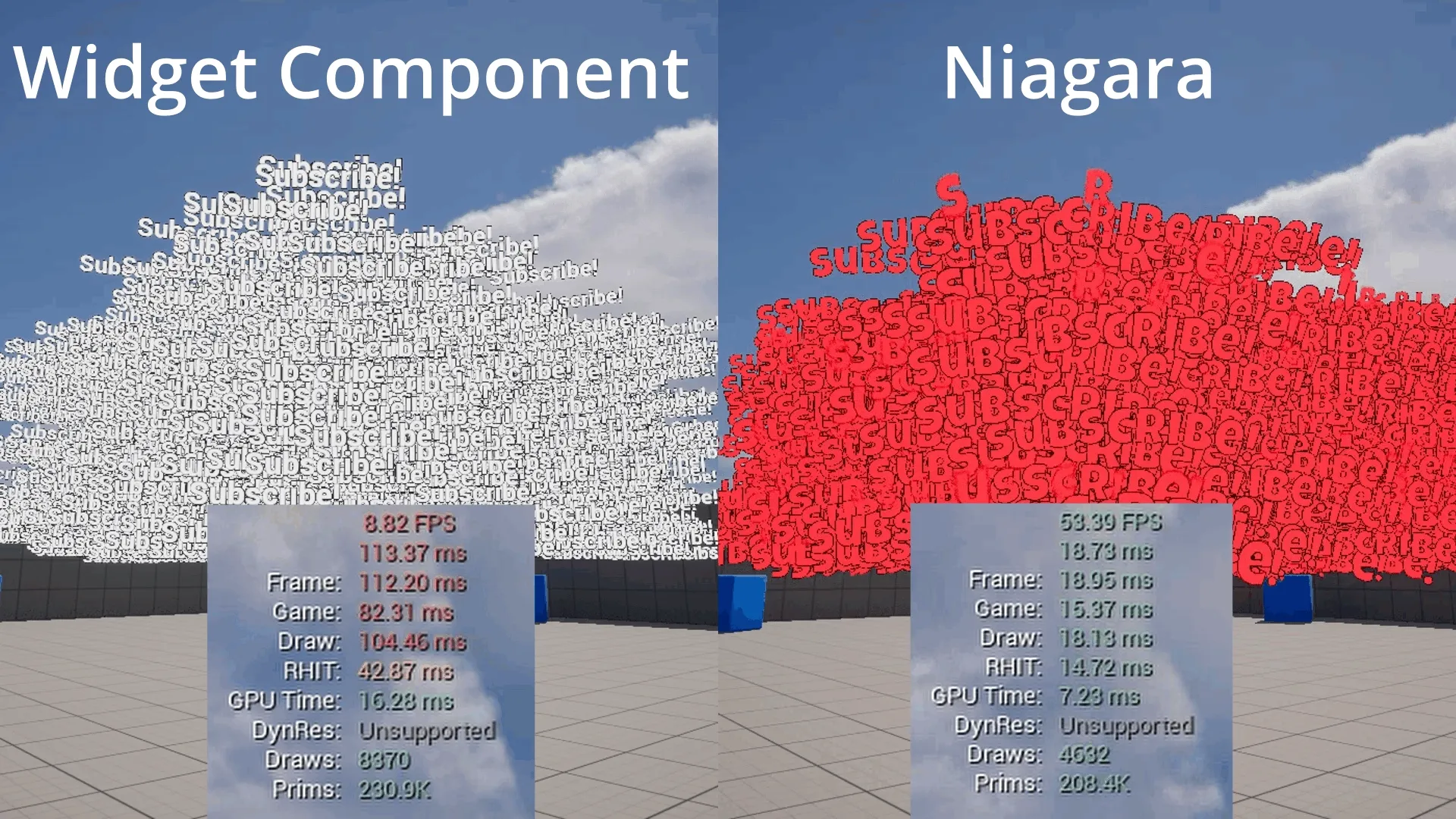 Fig 1. 대량의 텍스트 출력 fig1