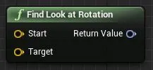 Fig 2. Find Look at Rotation Node fig2